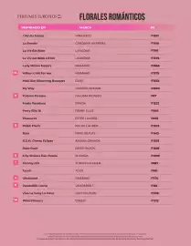 Catálogo Perfumes Europeos Página 12