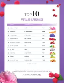 Catálogo Perfumes Europeos Página 14