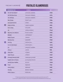 Catálogo Perfumes Europeos Página 15