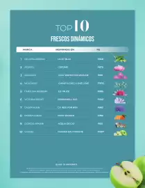 Catálogo Perfumes Europeos Página 18