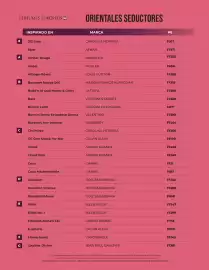 Catálogo Perfumes Europeos Página 22