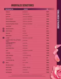 Catálogo Perfumes Europeos Página 23