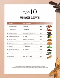 Catálogo Perfumes Europeos Página 26