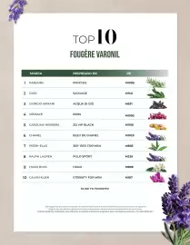 Catálogo Perfumes Europeos Página 31