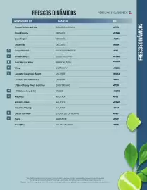 Catálogo Perfumes Europeos Página 38