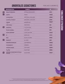 Catálogo Perfumes Europeos Página 42