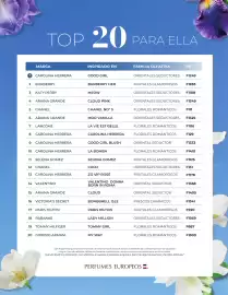 Catálogo Perfumes Europeos Página 5
