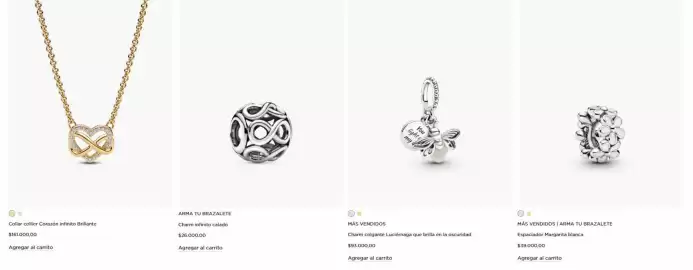 Catálogo Pandora Página 6