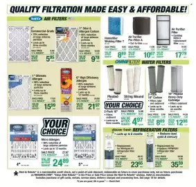 Menards weekly ad Page 21