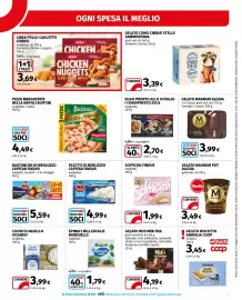 Volantino Ipercoop Pagina 11