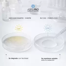 Catálogo AspidPro Página 2