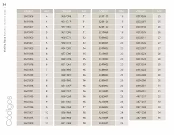 Catálogo Intime Página 35