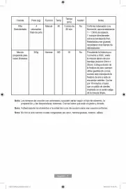 Catálogo Paris Página 12