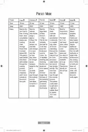 Catálogo Paris Página 21