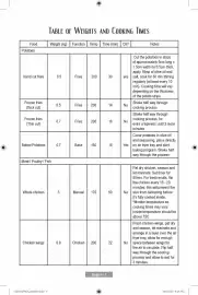 Catálogo Paris Página 22