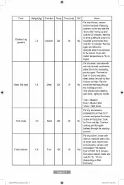 Catálogo Paris Página 23