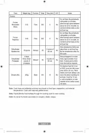 Catálogo Paris Página 24