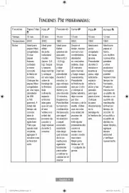 Catálogo Paris Página 7