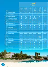 Catálogo Viajes El Corte Inglés Página 38