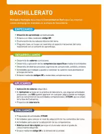 Catálogo Vicens Vives Página 8