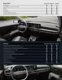 Catálogo KIA semana 17 Página 2