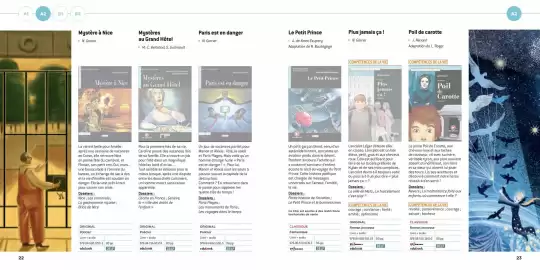 Catálogo Vicens Vives Página 13