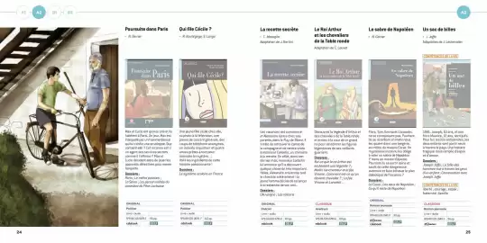 Catálogo Vicens Vives Página 14