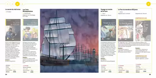 Catálogo Vicens Vives Página 19