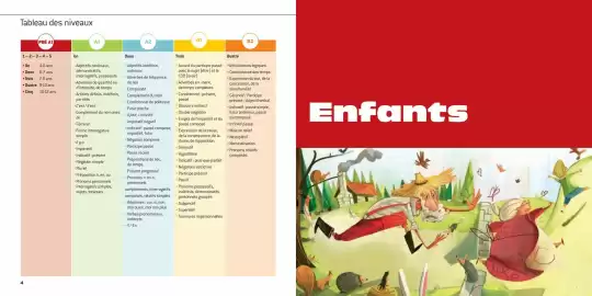 Catálogo Vicens Vives Página 4