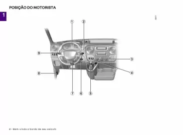 Catálogo Renault Página 10