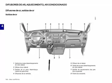 Catálogo Renault Página 124