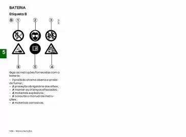 Catálogo Renault Página 150