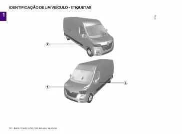 Catálogo Renault Página 16