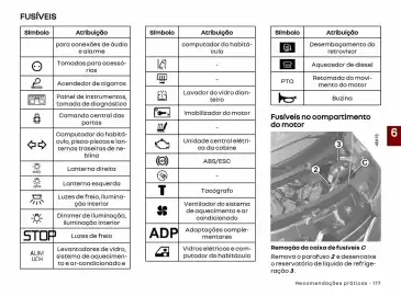 Catálogo Renault Página 179