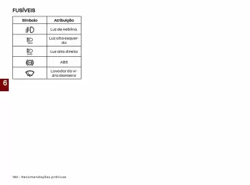 Catálogo Renault Página 182