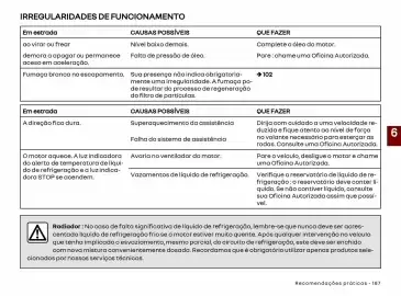 Catálogo Renault Página 189