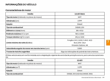 Catálogo Renault Página 193