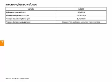 Catálogo Renault Página 194