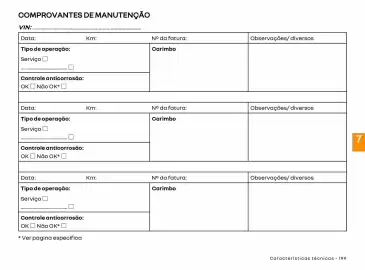 Catálogo Renault Página 201