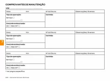 Catálogo Renault Página 202