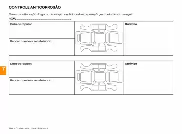Catálogo Renault Página 206