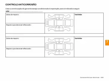 Catálogo Renault Página 207