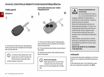 Catálogo Renault Página 22