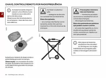 Catálogo Renault Página 24