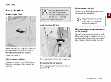 Catálogo Renault Página 25