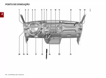 Catálogo Renault Página 56