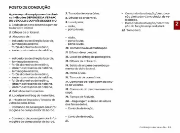 Catálogo Renault Página 57