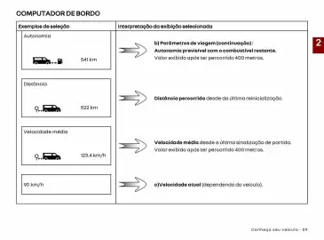 Catálogo Renault Página 61
