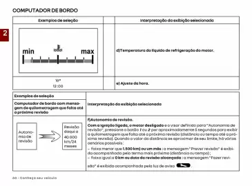 Catálogo Renault Página 62