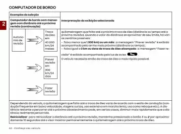 Catálogo Renault Página 64